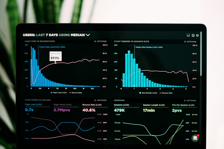 Analyst reviewing market signals on a laptop dashboard